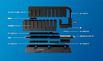 Amazon | Nextorage Gen5 SSD 1TB ヒートシンク搭載 内蔵SSD M.2